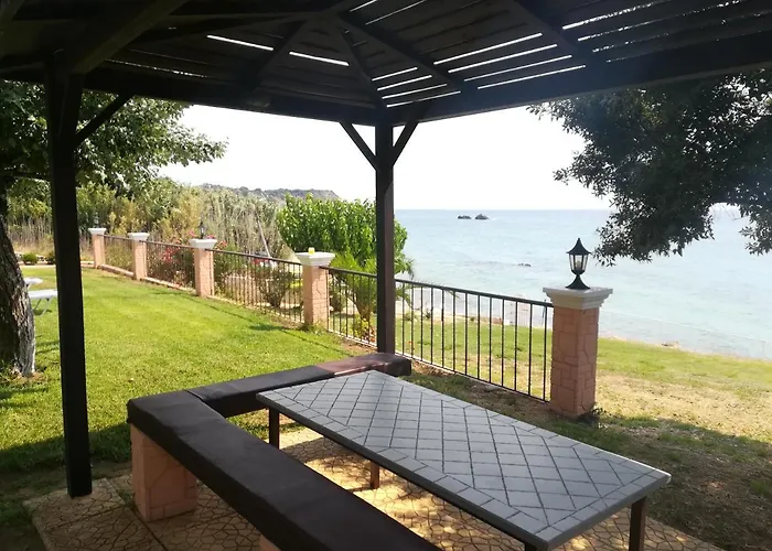 Corfu Memos