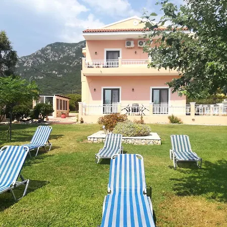 Corfu Memos *